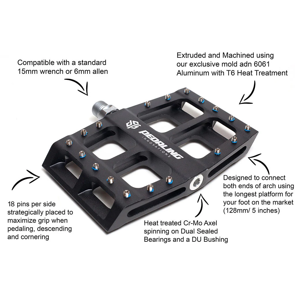 Catalyst Pedal design highlights